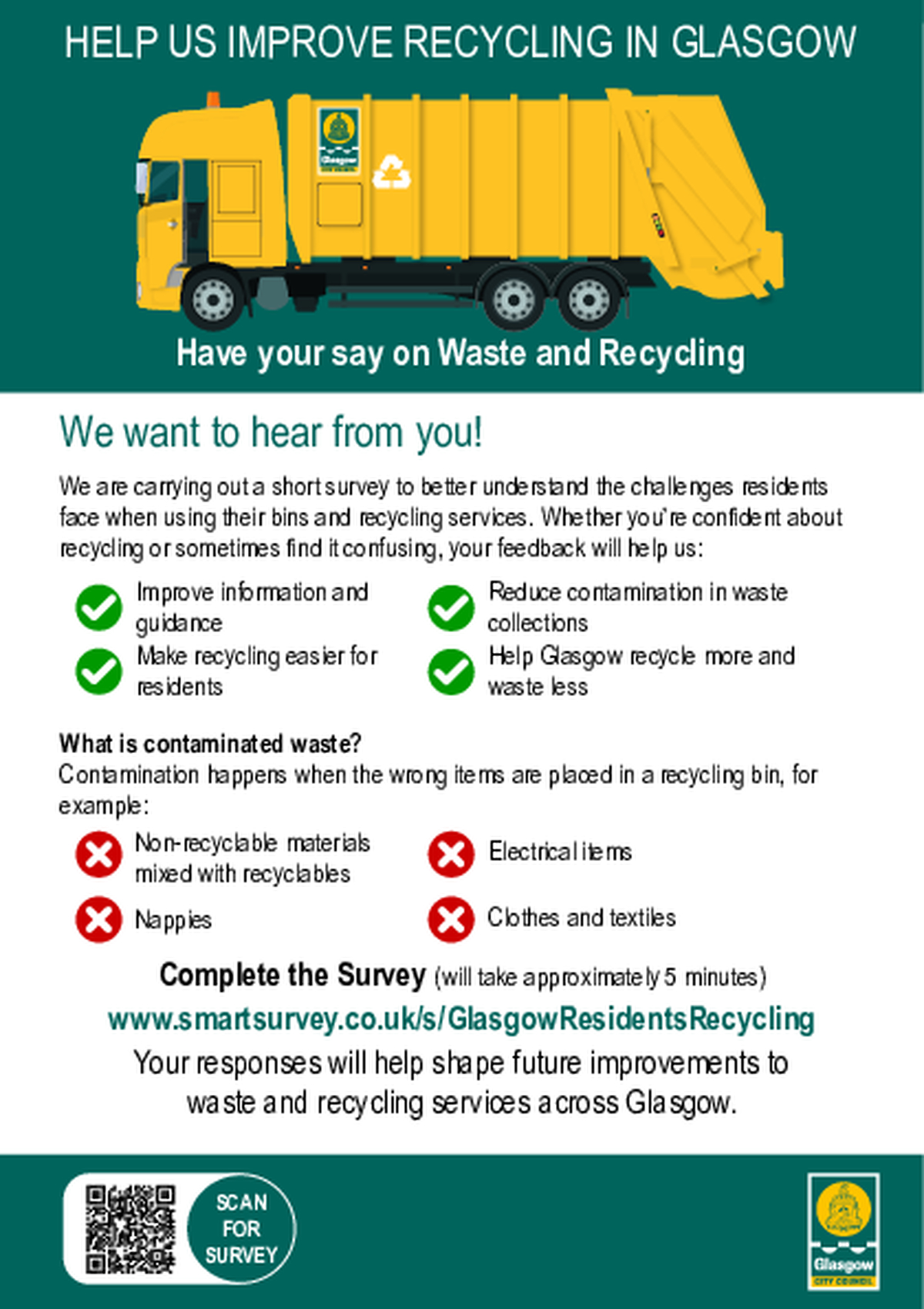 Glasgow Residents Recycling Survey